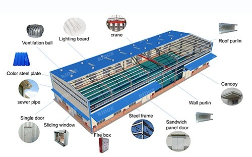 Prefabricated Steel Framed Agricultural Buildings , PEB Steel Building Construction