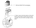 Zebra P330i P430i Printer Ribbon 800015-440 YMCKO Color for 200 Business Card