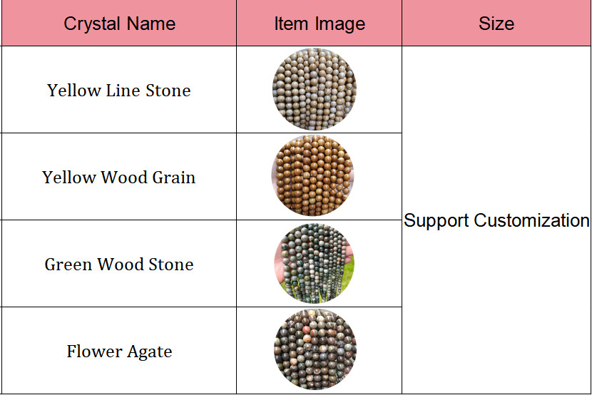 Genuine Natural Round Loose Precious Crystal Gemstone Beads Strand For Jewelry Making