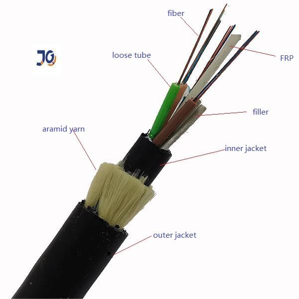 ADSS Fiber Optic Cable Span 100m 500m 24 48 96 Core Overhead Aerial Fiber Optic