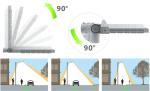 90W~120W Street Light-Stamping AL+Arm Adjustable IP67, street lights manufacture