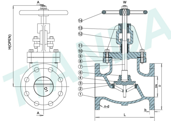 API Standard Cast Iron Globe Valve , Flanged Globe Valve For Chemical / Natural Gas