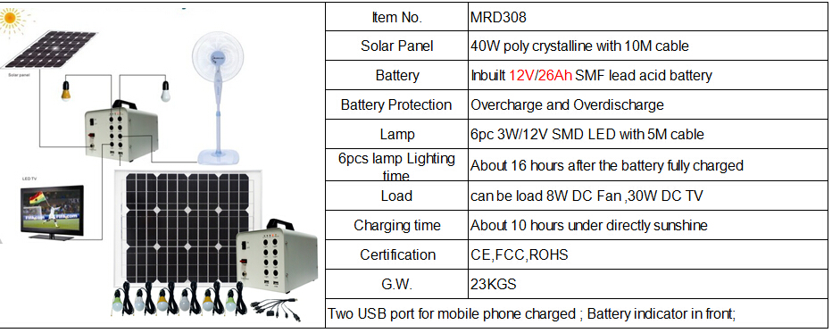 Portable Solar home system 40W solar panel 26AH acid-lead batter with solar