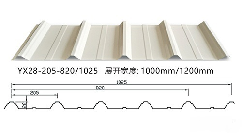 High quality DX51D Metal Roof and Cladding 0.43mm TCT corrugated wall cladding Corrosion resistant