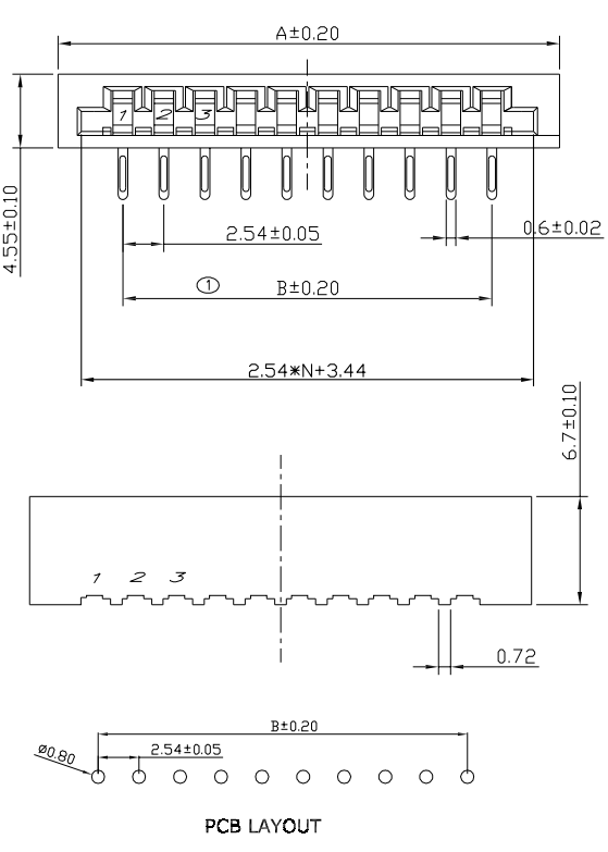 FPC/FFC Connector Series