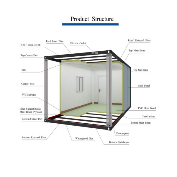 2.5mm Detachable Container House Extendable Wind Resistance Workshop Building