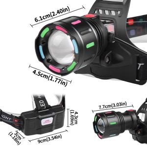 Wholesale FT8507 Rechargeable LED headlamp, 1000 lumens , IPX4 waterproof , Aluminum alloy + ABS from china suppliers