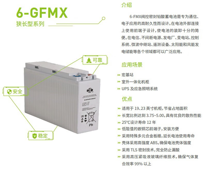 12V150AH Battery for UPS Power Communication Solar Energy Storage by Shoto/6-FMX-150B
