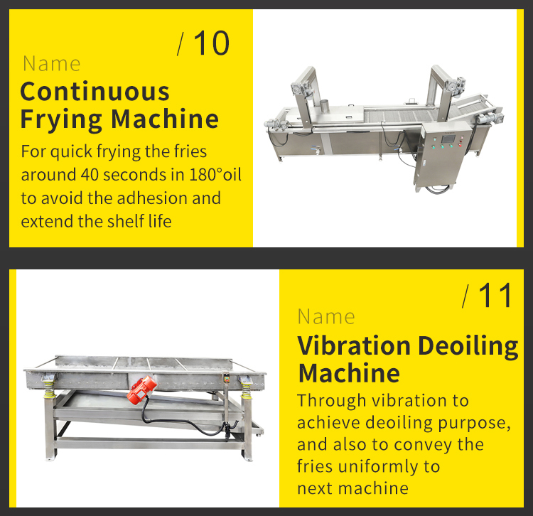 Joyshine Potato Chipper Machine Potato Chips Baking Machine for Banana Chips Production