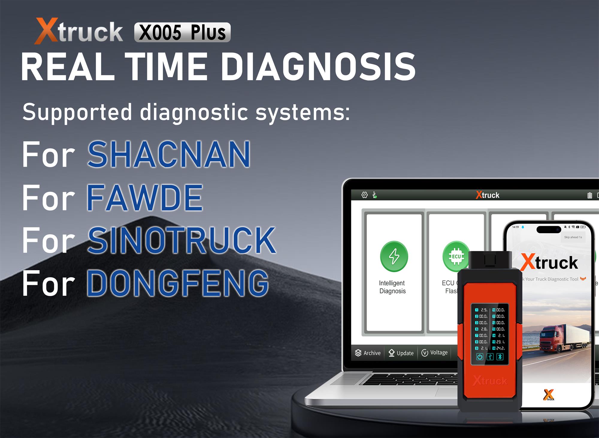 X005 Plus F110 tablet DPF Regeneration Data Read Truck Diagnostic Tool for SHAC-MAN WEICHAI SINOTRUK CNHTC Howo DongFeng