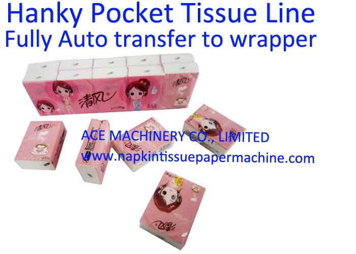 Fully Automatic Pocket Tissue Production Line