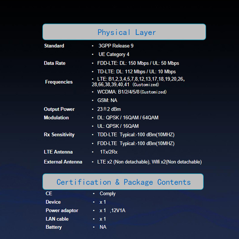 Cat4 CPE 4g Router WAN/LAN Port 150Mbps 4g Lte Wifi Router With Sim Slot