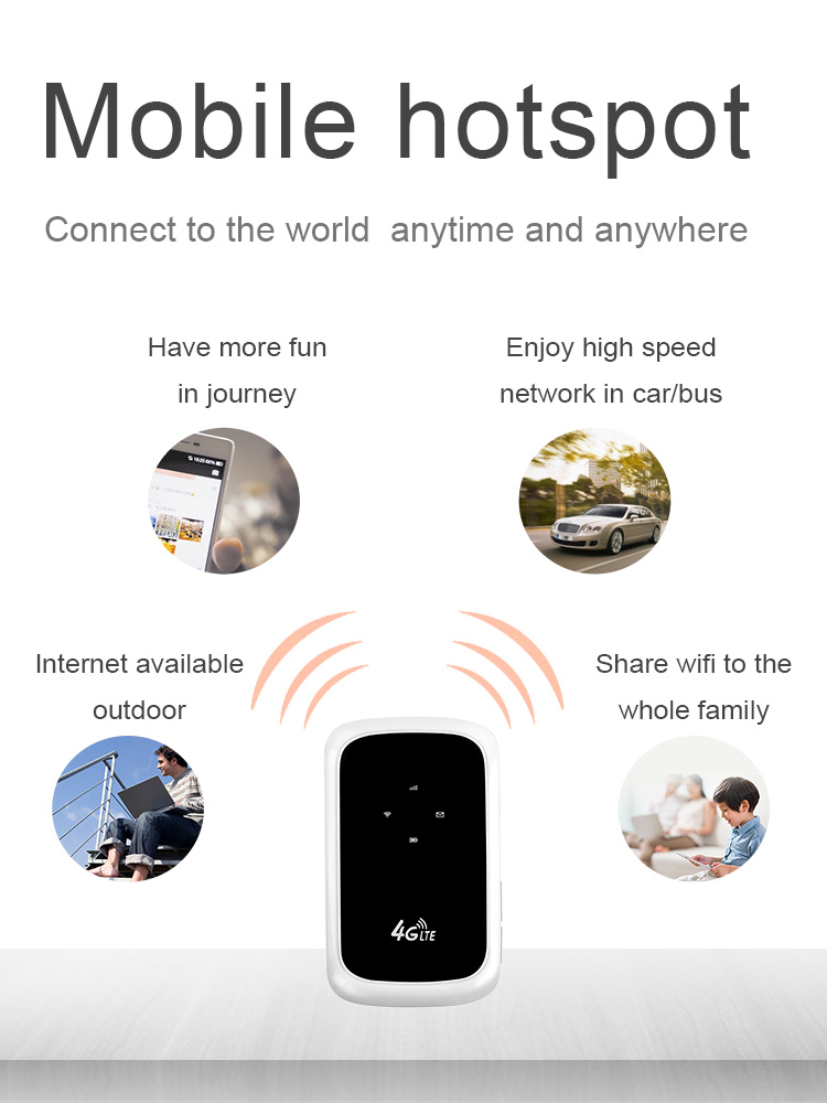 150mpbs Portable 4G Mobile Hotspot Unlocked Mini Wireless Router