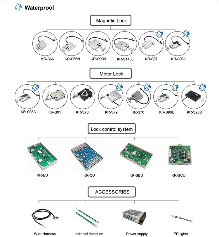 220mA Cabinet Door Locks With RS485 Communication Center Control