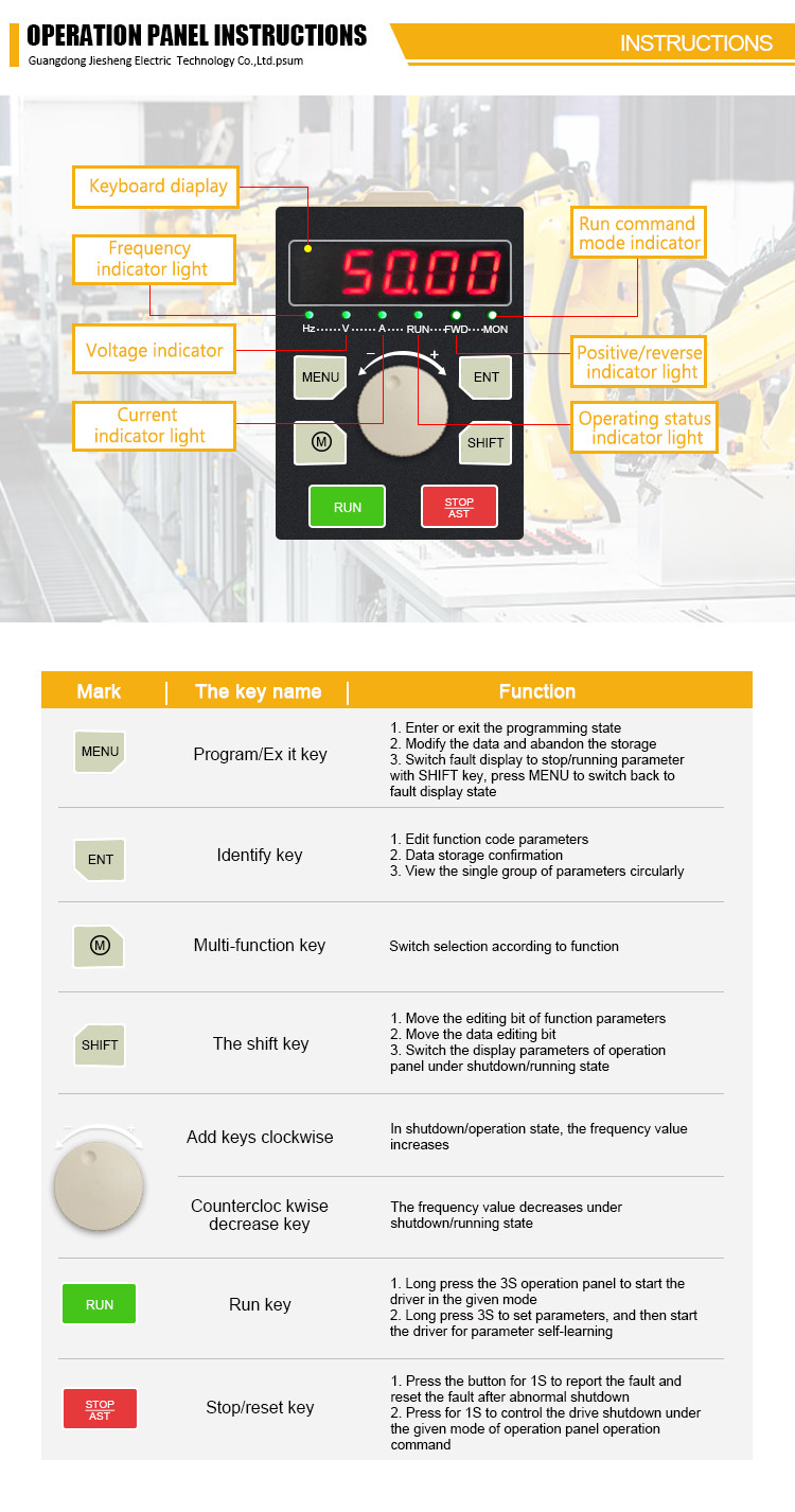 Vector Control 22KW VFD For Three Phase Motor Speed Control
