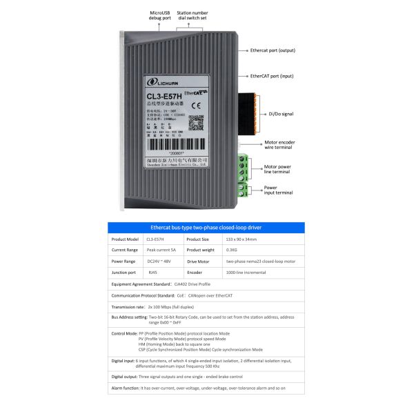 Lichuan DC Closed Loop Stepper Motor Drivers Kit 1.5N.m 2 Phase Nema23 DC24V～48V 3.0A 1000PPR