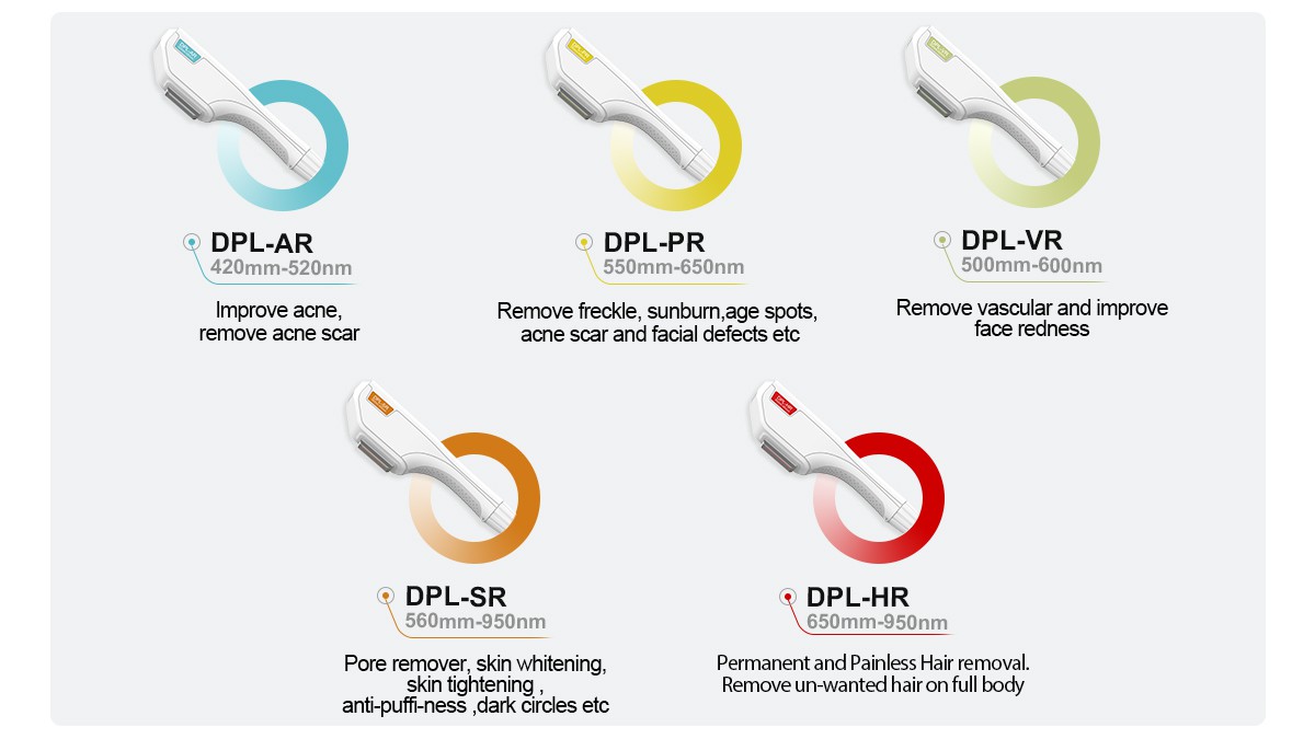 DPL mahine