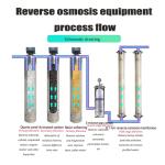 300L Single Stage Reverse Osmosis Drinking Water Purification Treatment Plant