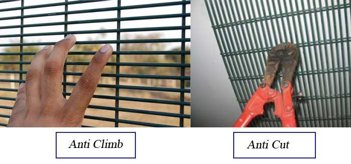 China Anti Climb Anti Cut 358 Security Fencing
