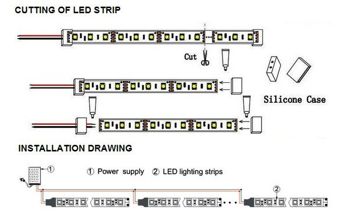 RGB&WW SMD 5050 60leds/m led strip waterproof
