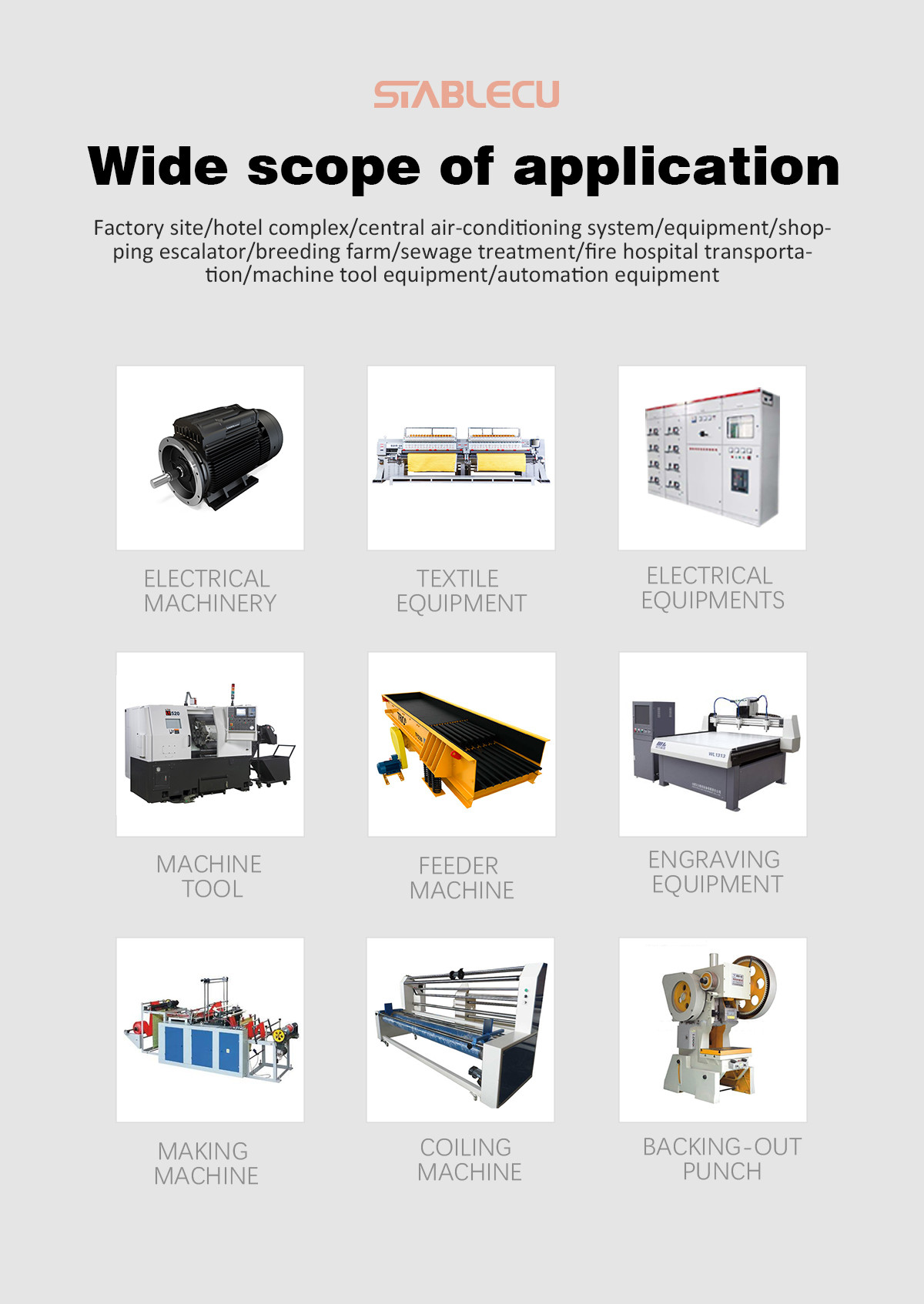 Triple Phase 380V 2.2KW VFD Frequency Converter AC Motor Dive