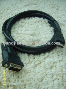 Wholesale HDMI CABLE from china suppliers