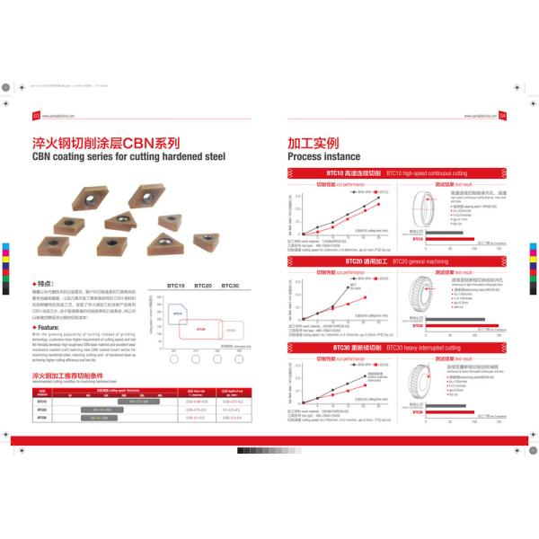 Aluminum Workpiece PCBN Blade Boring Tool For Auto Parts OEM Accepted