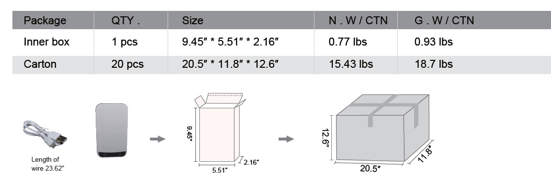 3W UV Disinfection Products Phone Watch Jewelry Toys Glasses Keys Stelirization Box