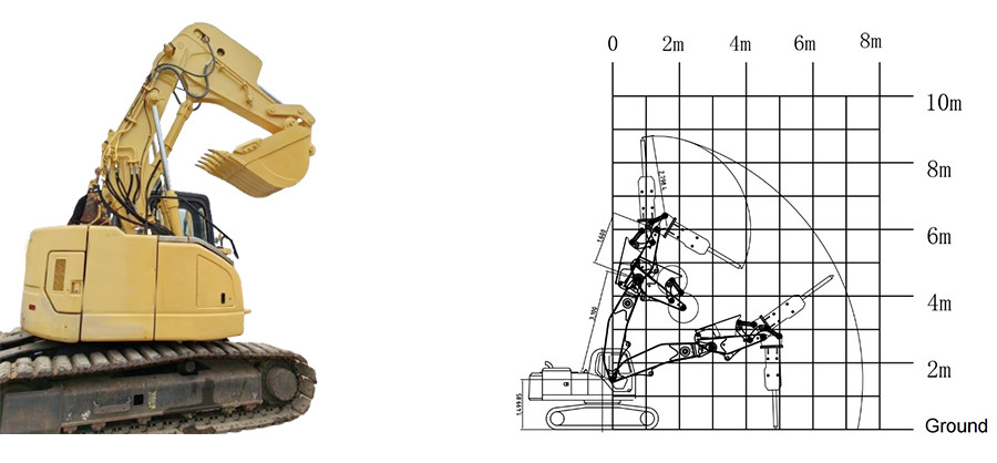 Excavator Tunnel Arm Better Connectors Better Steel Material