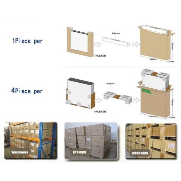 LMS430HF02 4.3 Inch TFT Display Panel 480*272 Industrial Display Modules 500cd/M2