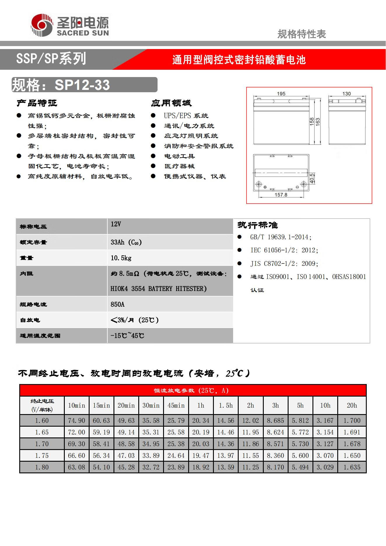 Sacred Sun Seal SP12-33 Lead Acid Battery 12V33Ah For Power Communication Wind System