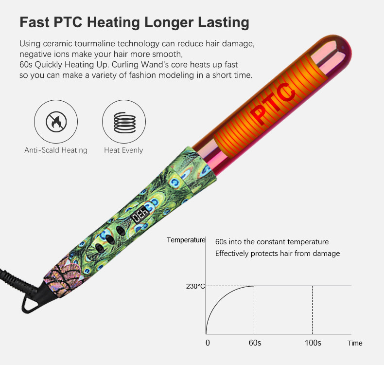 LCD Heat Display Interchangeable Curling Iron Set Beach Waves 5 In 1