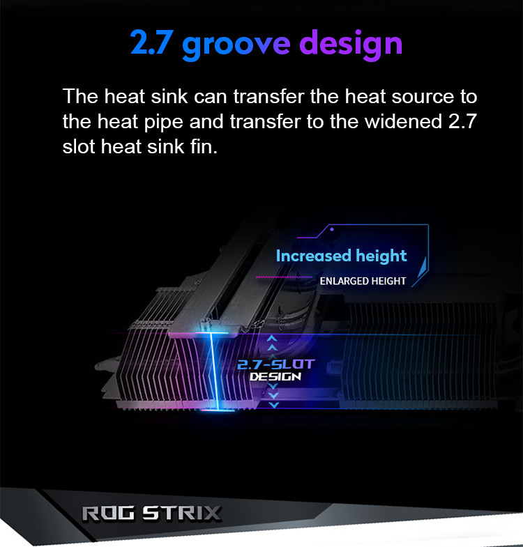 ROG-STRIX-RTX3050-O8G-GAMING Gaming PC Graphics Card PCI Express 4.0 16X Interface