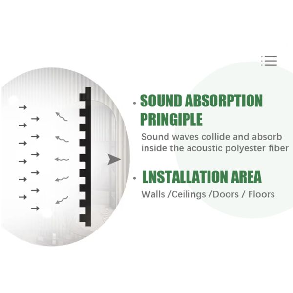 Wood Slat Acoustic Panel With Sustainable Wood Slats And Acoustic Fill
