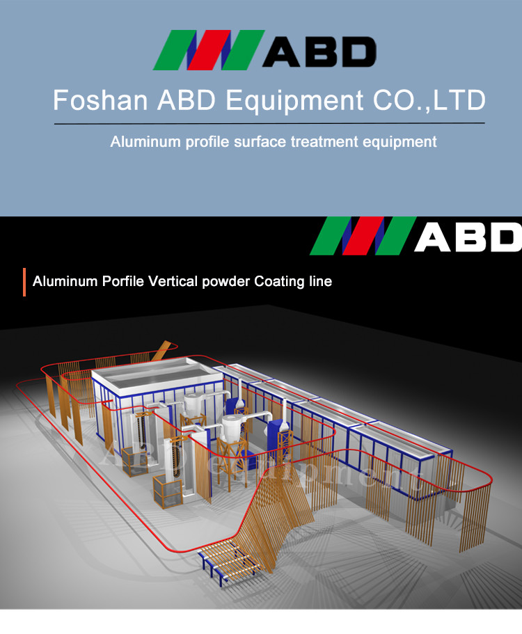 PLC Vertical Powder Coating Line Full Automated Powder Coating System 380V 220V