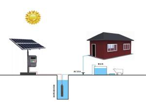 Wholesale 5KW 7HP Solar Garden Pump Watering System Solar Deep Well Pump Kit from china suppliers