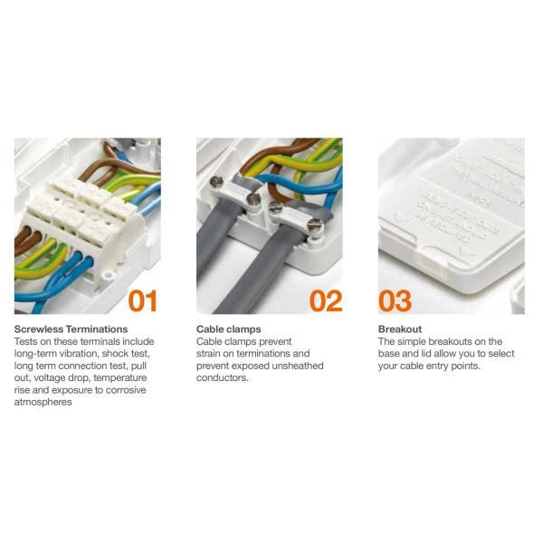 HAROK 3x3x1.5mm2 Plastic Electrical Junction Box Electrical Connector Box