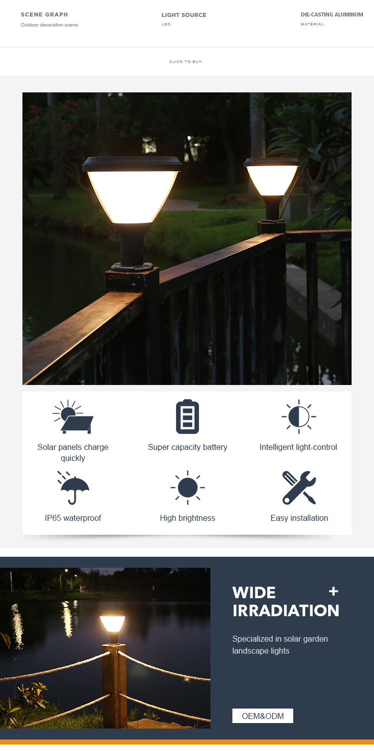 IP65 Waterproof Outdoor Solar Fence Lights With 3.2V 8000mAh Battery