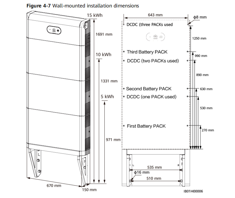 HUAWEl Luna2000 LiFePO4 Solar Battery Lithium Ion Home Battery 10-20KWh Floor Stand