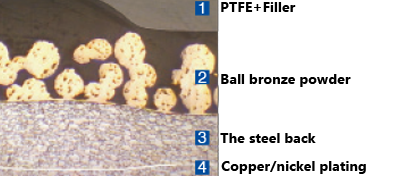 stainless steel  bushing metallographic image