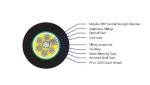 Single Mode Armored Fiber Optic Cable Standard Loose Tube Steel Tape GYTS