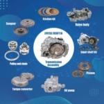 TIGGO 3X Original Japan AQ416AHA Transmission Gearbox for Chery ARRIZO Promotion