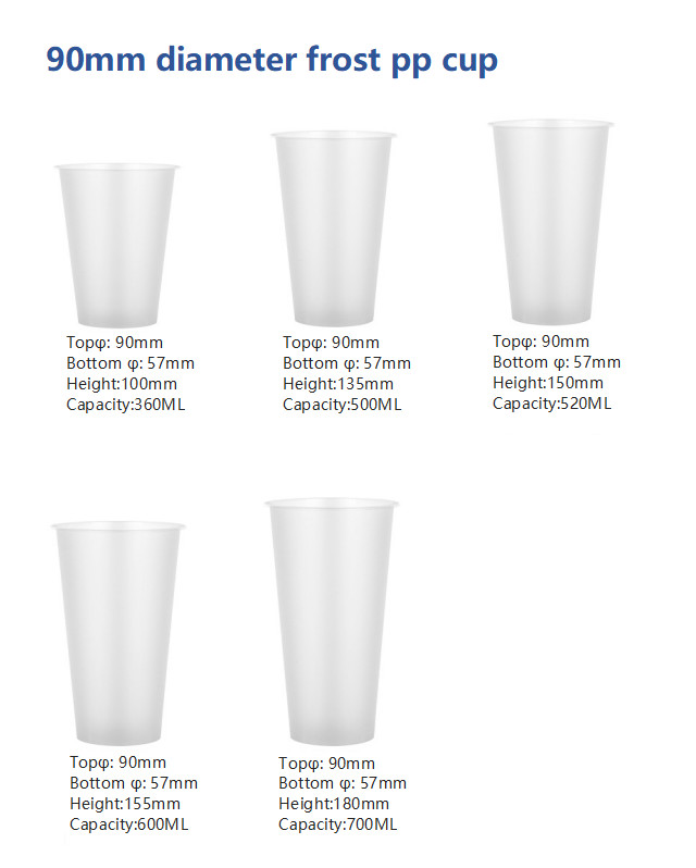 Disposable 20oz PLA Clear Cup With Lid Customized Logo Acceptable