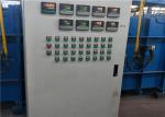 Low Carbon Electric Galvanized Wire Machine , Coating Production Line For Steel
