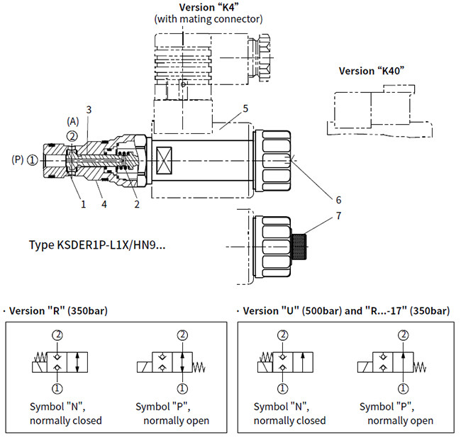 Solenoid Actuation Hydraulic Directional Control Valve Block Installation Type KSDE 1 L1X / H