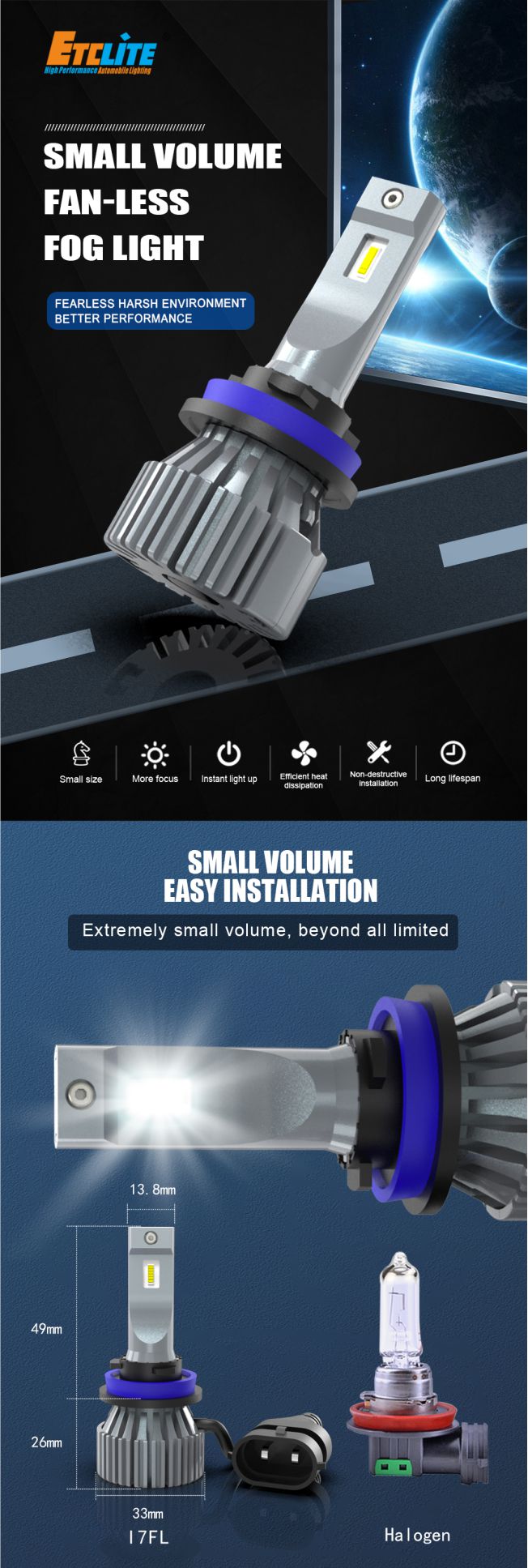Fanless Super Bright Led Headlights H11 12V 4800LM Etclite I7FL