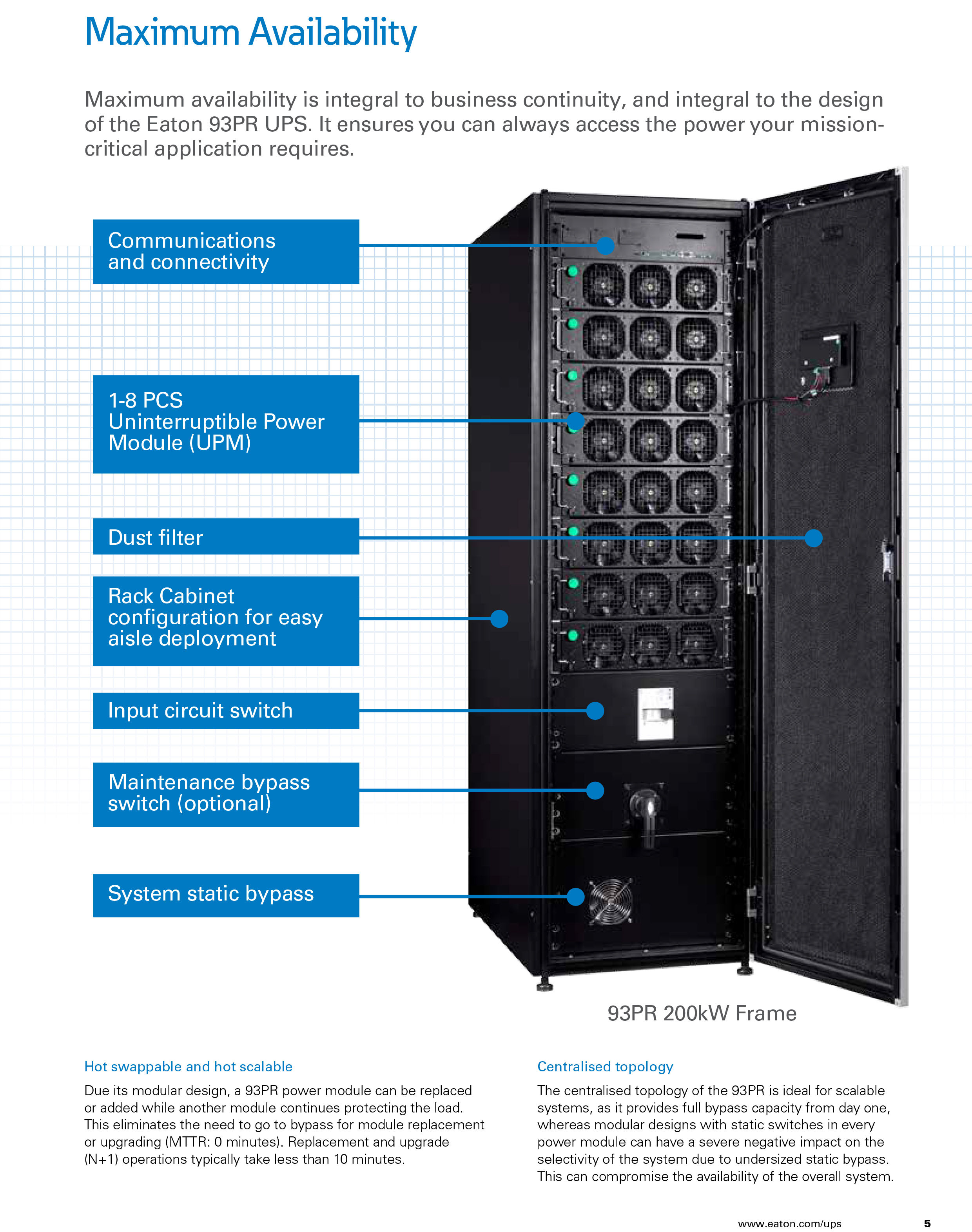 Eaton Brand Online 93PR series UPS15-500KVA 25KVA-200KVA with three phase output for office compute