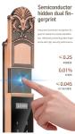 Glomarket Courtyard Villa Gate Lock High Security Waterproof Intelligent Dual