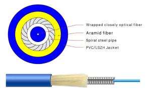 Wholesale 2km G657A2 Indoor Outdoor Armored Fiber PVC Aramid Yarn Fiber Optic Cable 4 Core from china suppliers