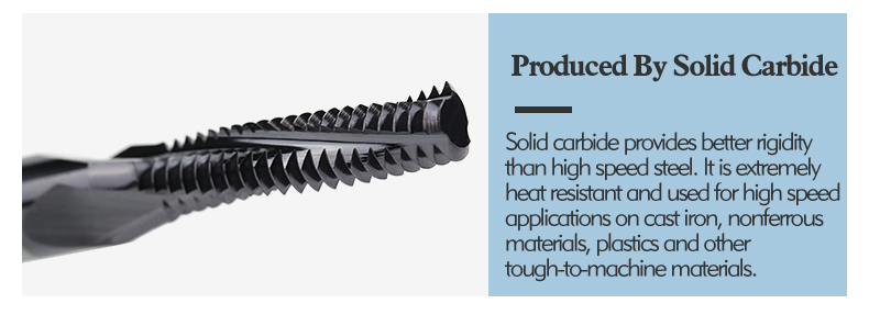 High Quality 20mm Cutting Tools Thread Milling Cutter with Various Shank Diameter for B2B